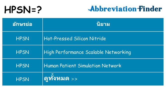 อะไรไม่ hpsn ถึง