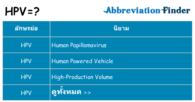 อะไรไม่ hpv ถึง