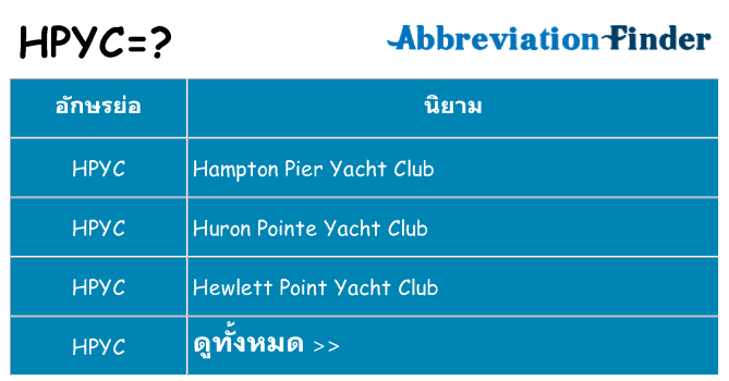 อะไรไม่ hpyc ถึง