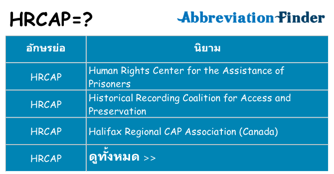 อะไรไม่ hrcap ถึง