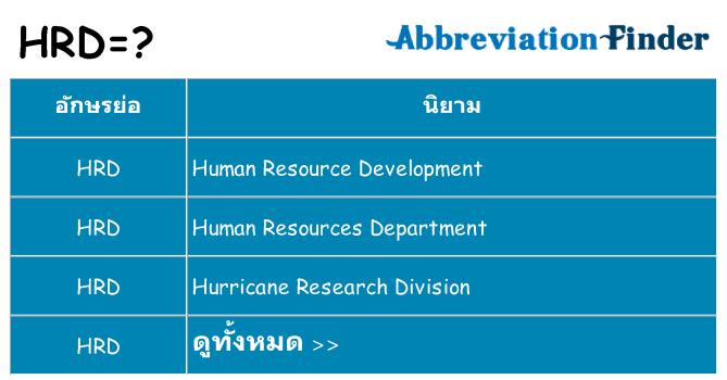 อะไรไม่ hrd ถึง