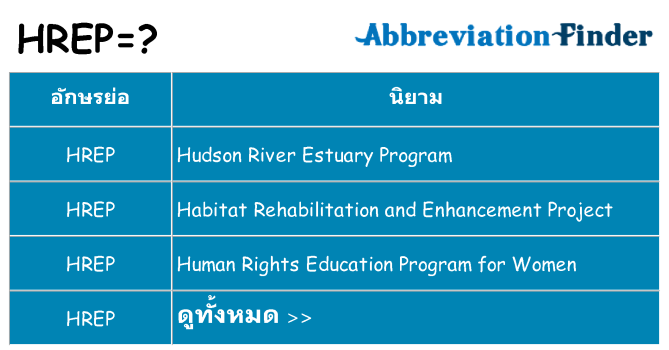 อะไรไม่ hrep ถึง