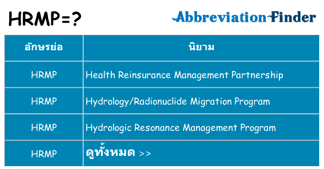 อะไรไม่ hrmp ถึง