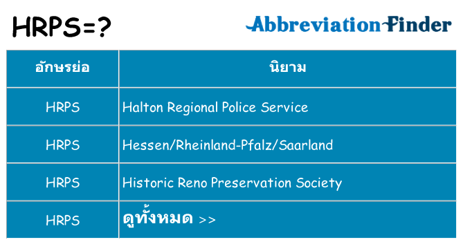 อะไรไม่ hrps ถึง