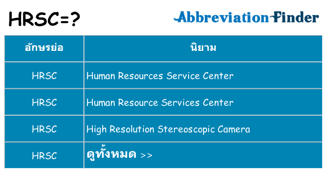 อะไรไม่ hrsc ถึง