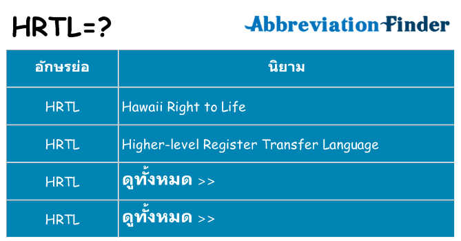อะไรไม่ hrtl ถึง