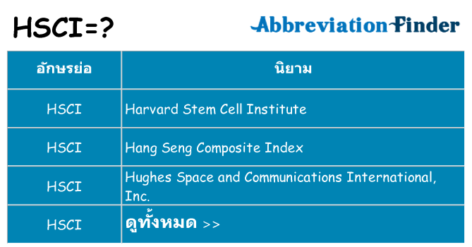 อะไรไม่ hsci ถึง