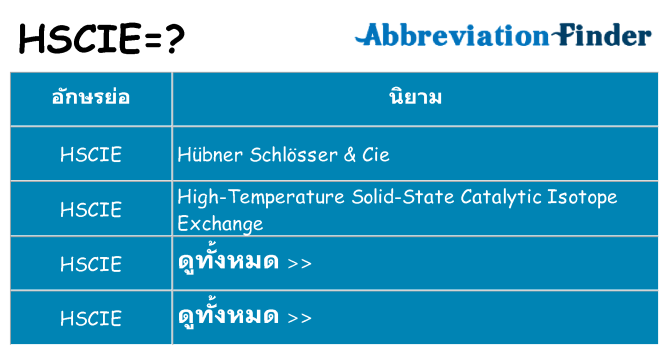 อะไรไม่ hscie ถึง