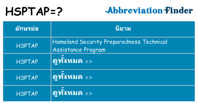 อะไรไม่ hsptap ถึง