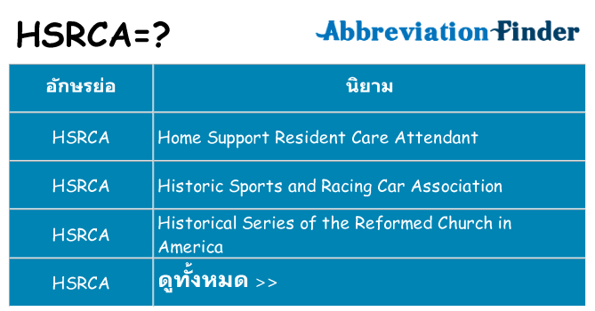 อะไรไม่ hsrca ถึง