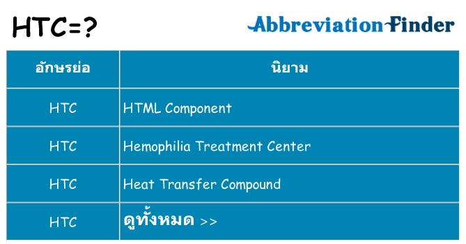 อะไรไม่ htc ถึง