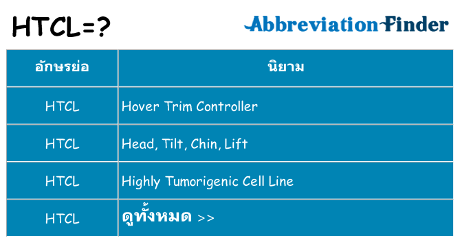 อะไรไม่ htcl ถึง