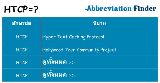 อะไรไม่ htcp ถึง