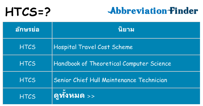 อะไรไม่ htcs ถึง