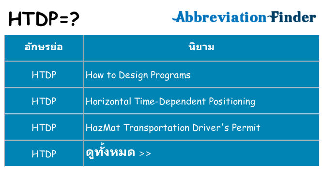 อะไรไม่ htdp ถึง