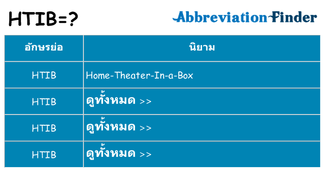 อะไรไม่ htib ถึง