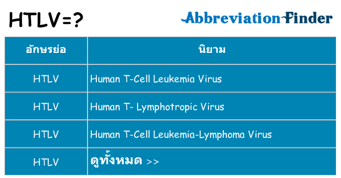อะไรไม่ htlv ถึง