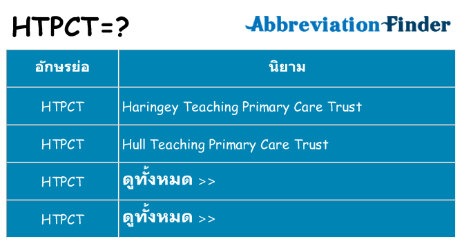 อะไรไม่ htpct ถึง