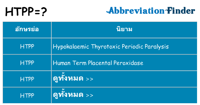 อะไรไม่ htpp ถึง