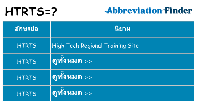 อะไรไม่ htrts ถึง