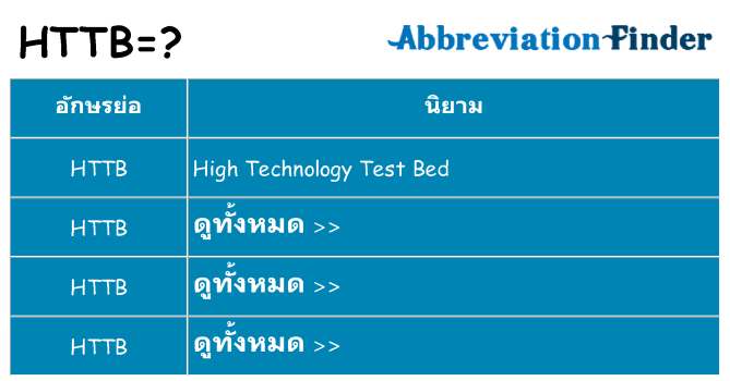 อะไรไม่ httb ถึง
