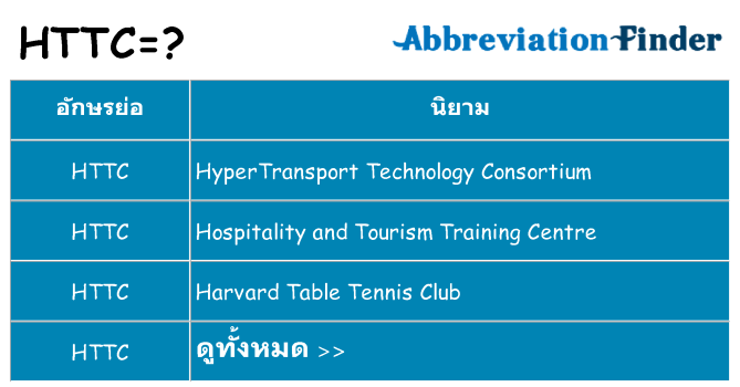 อะไรไม่ httc ถึง