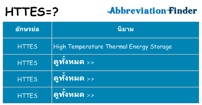 อะไรไม่ httes ถึง