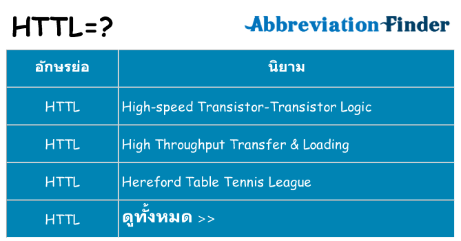 อะไรไม่ httl ถึง