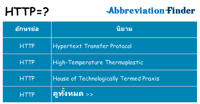 อะไรไม่ http ถึง