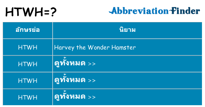 อะไรไม่ htwh ถึง