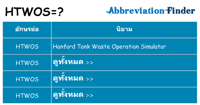 อะไรไม่ htwos ถึง