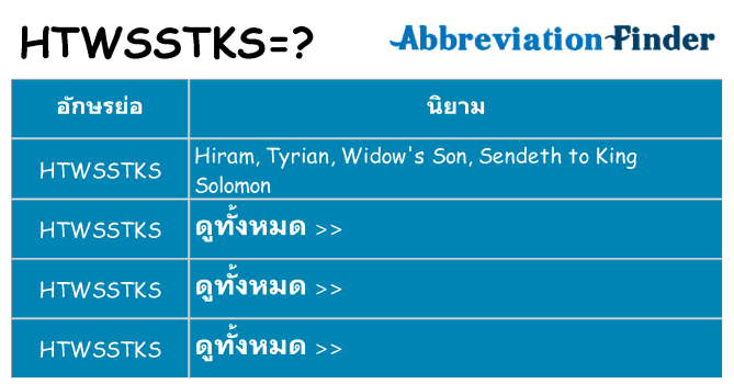 อะไรไม่ htwsstks ถึง