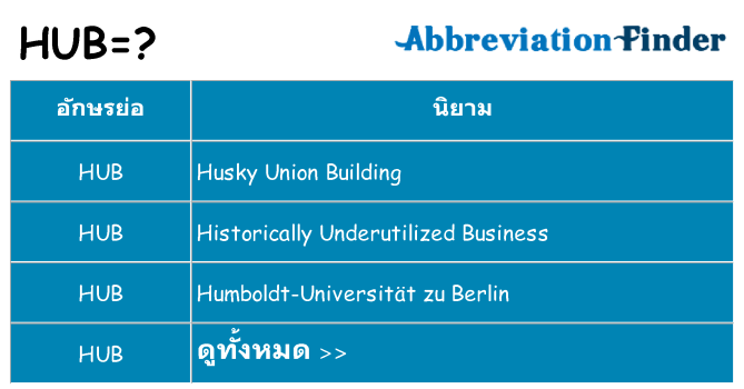 อะไรไม่ hub ถึง