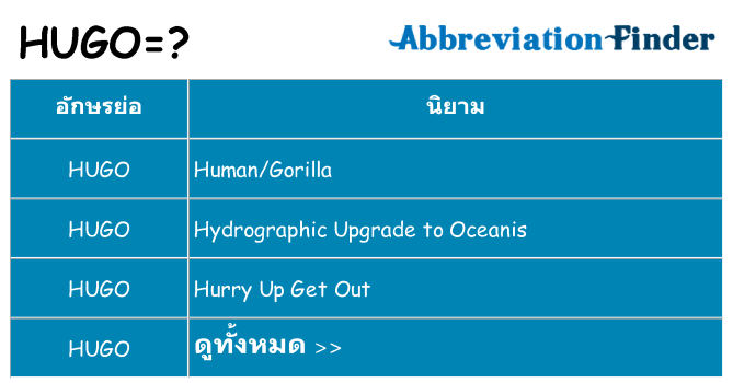 อะไรไม่ hugo ถึง
