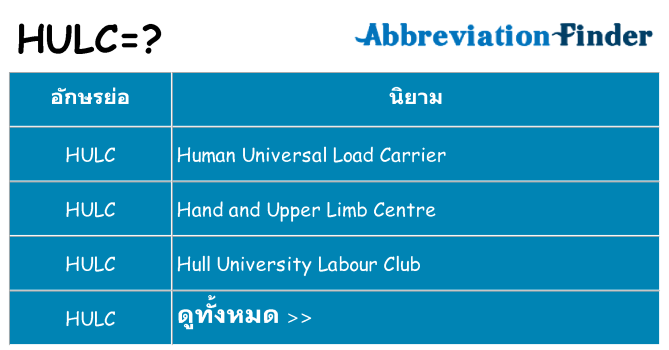 อะไรไม่ hulc ถึง
