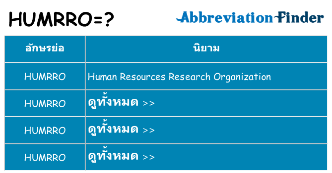 อะไรไม่ humrro ถึง