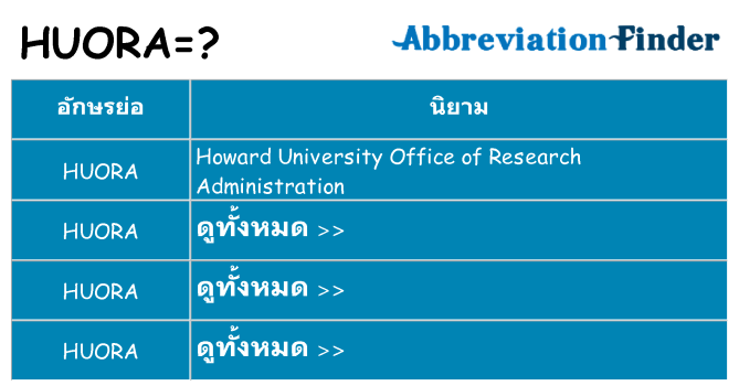 อะไรไม่ huora ถึง