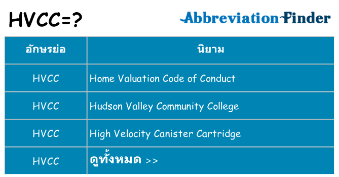 อะไรไม่ hvcc ถึง