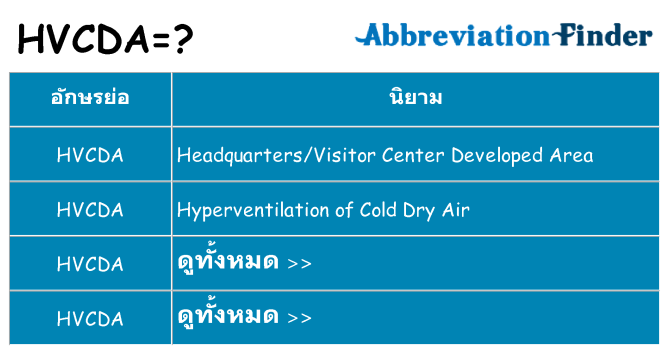 อะไรไม่ hvcda ถึง