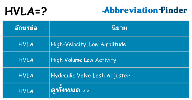 อะไรไม่ hvla ถึง