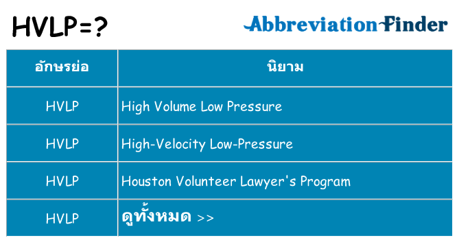 อะไรไม่ hvlp ถึง
