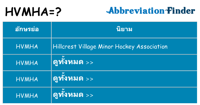 อะไรไม่ hvmha ถึง