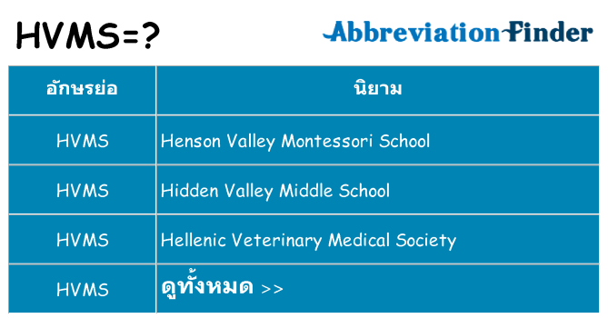 อะไรไม่ hvms ถึง