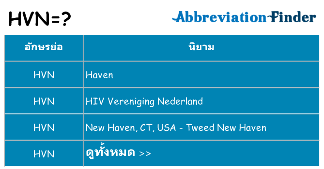 อะไรไม่ hvn ถึง