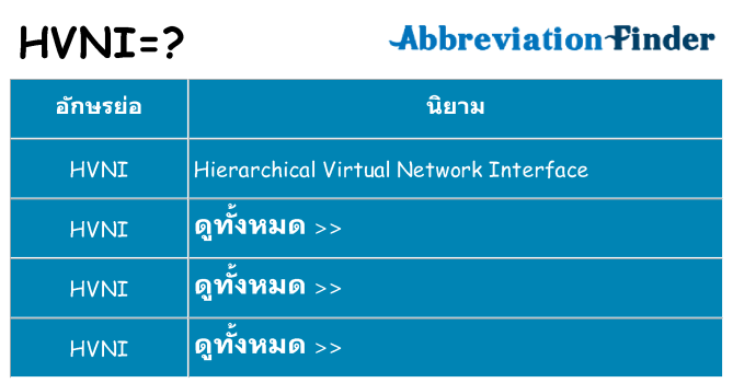 อะไรไม่ hvni ถึง