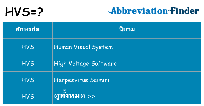 อะไรไม่ hvs ถึง