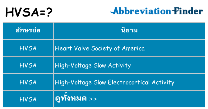 อะไรไม่ hvsa ถึง