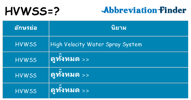 อะไรไม่ hvwss ถึง