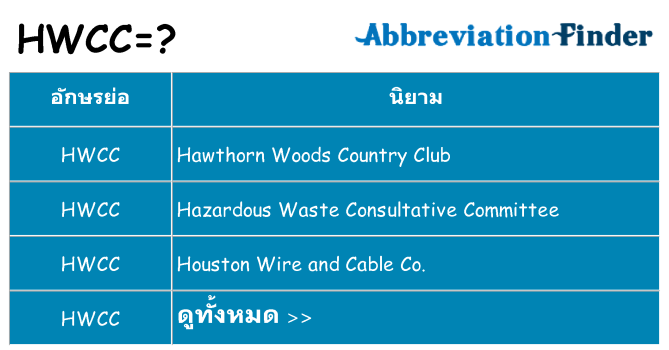 อะไรไม่ hwcc ถึง