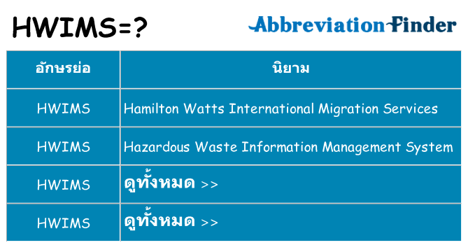 อะไรไม่ hwims ถึง